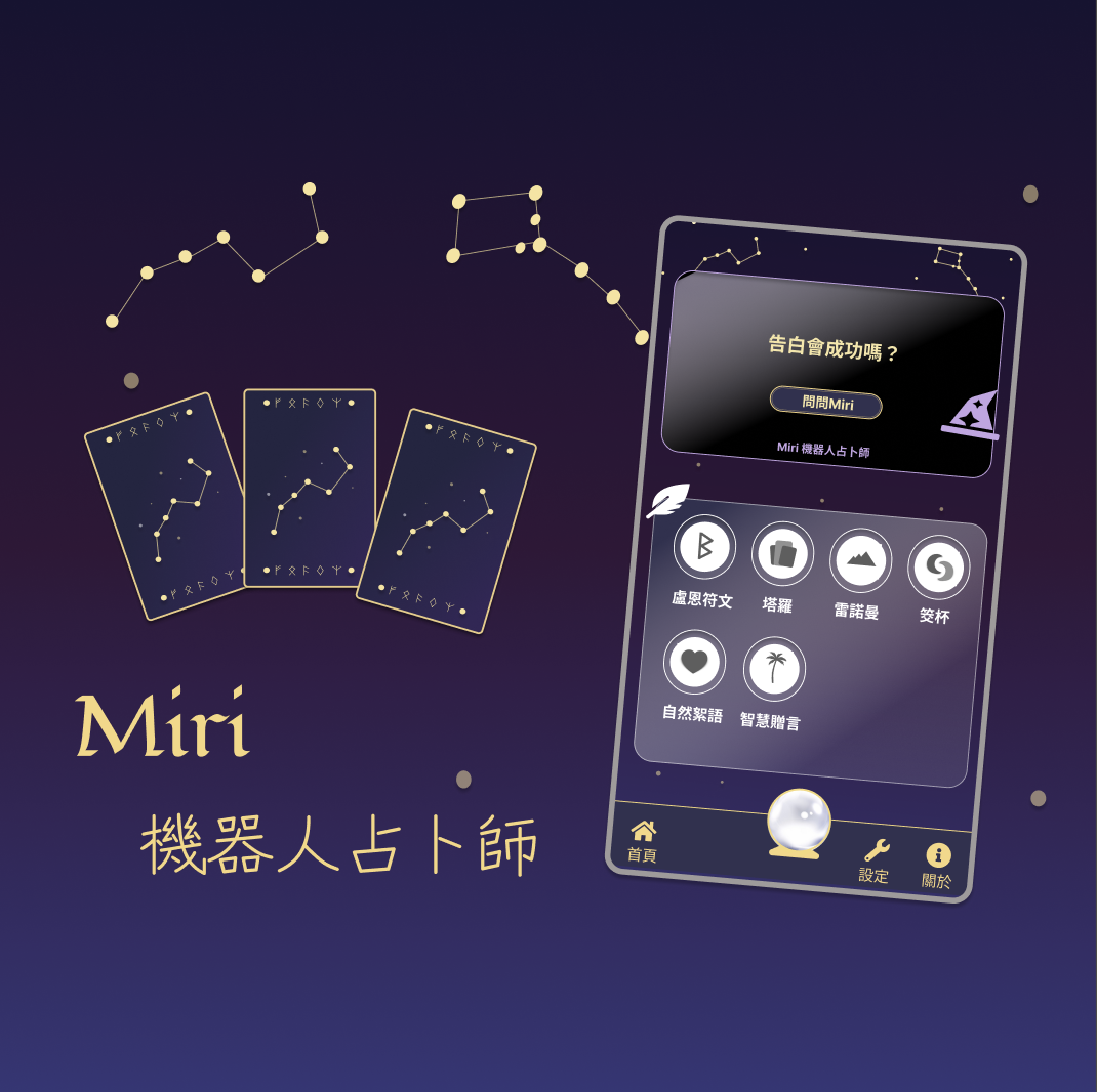 Miri Block Grid